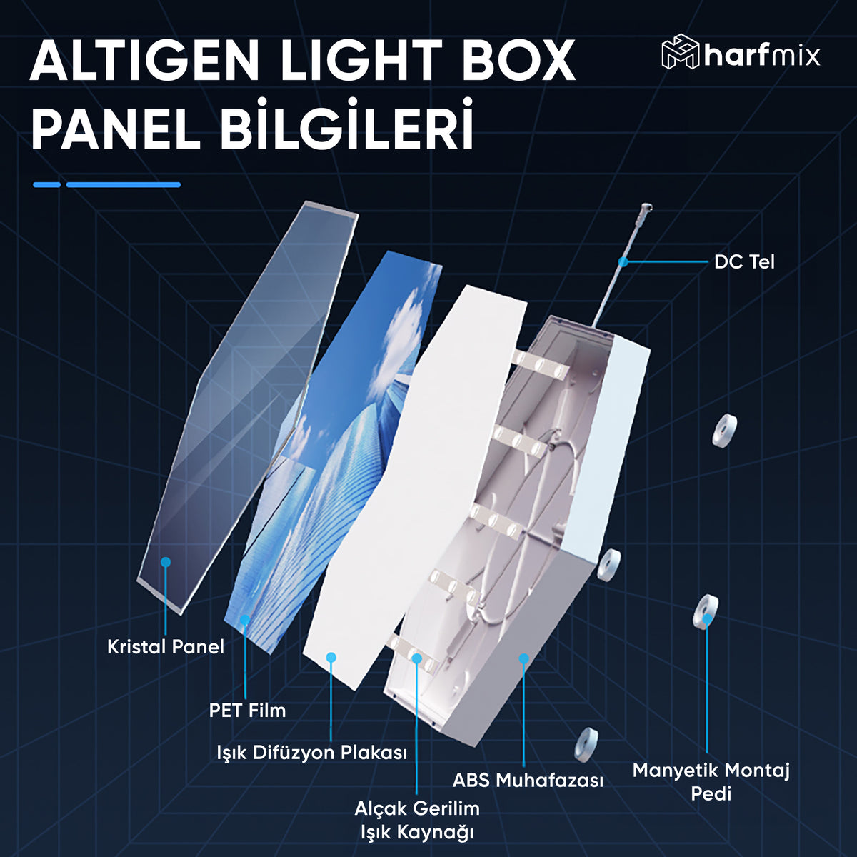 Altıgen Lightbox