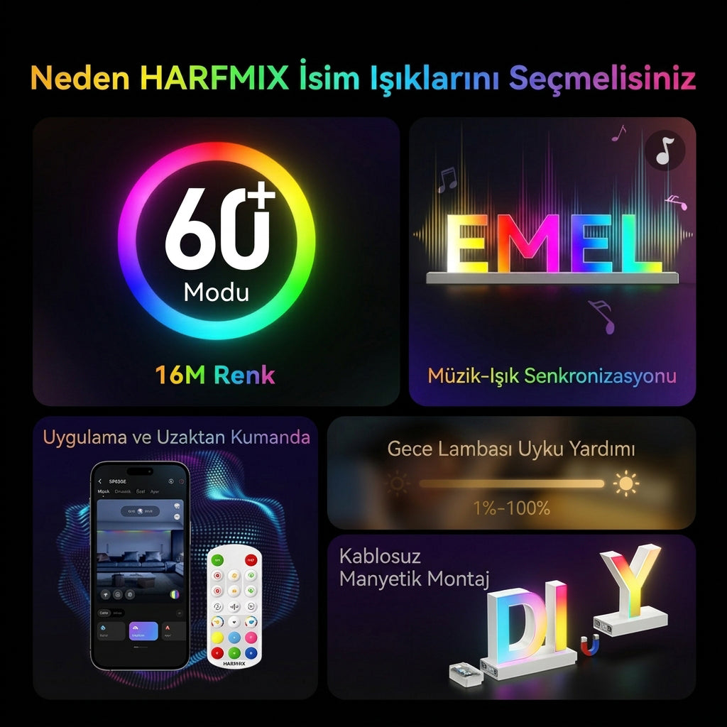 Neden HARFMIX isim ışıkları — 60+ mod, 16M renk, müzik senkronu